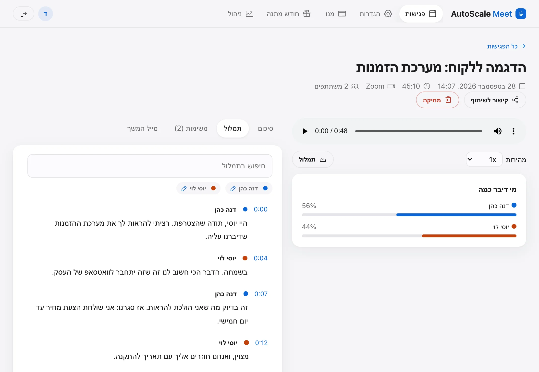 דף הפגישות של AutoScale Meet: רשימת פגישות לפי ימים, עם סטטוס הקלטה וסיכום קצר לכל פגישה